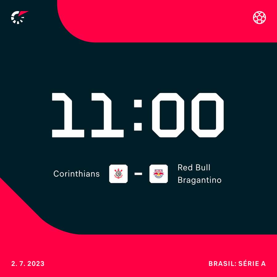 Timão e Braga se enfrentam na manhã de domingo na Neo Química Arena Timão e Braga se enfrentam na manhã de domingo na Neo Química Arena