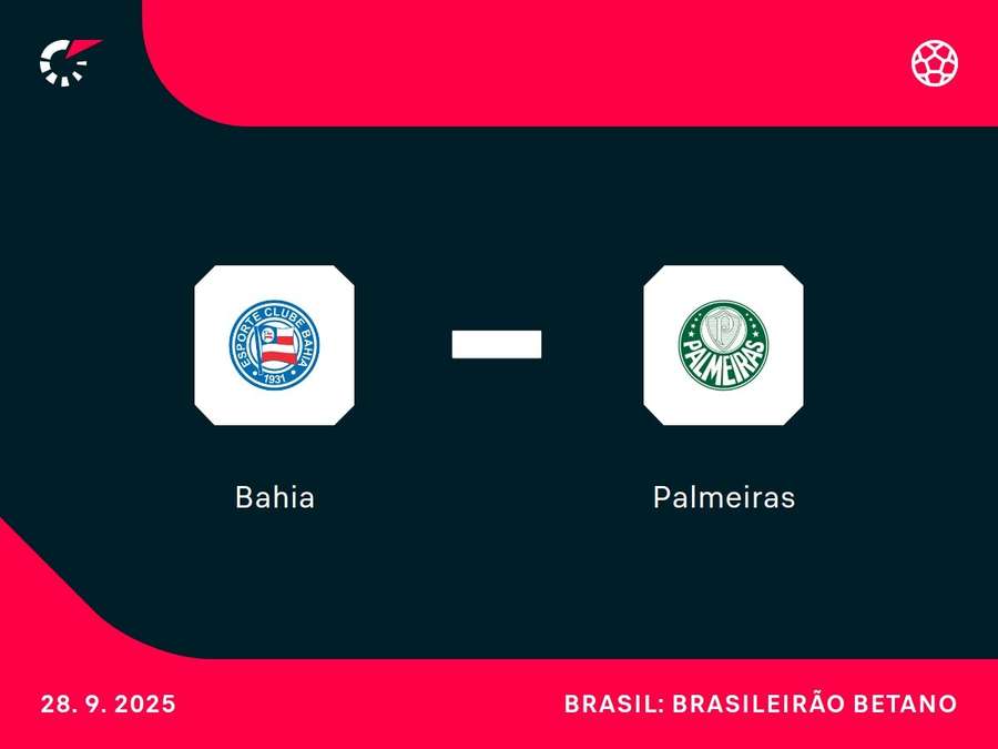 Confronto na Fonte Nova será entre times da parte de cima da tabela