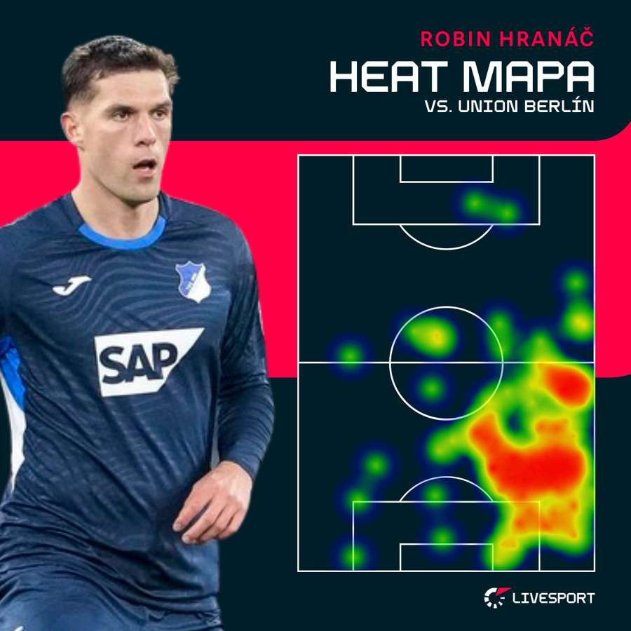 Heat mapa Hranáče proti Unionu.