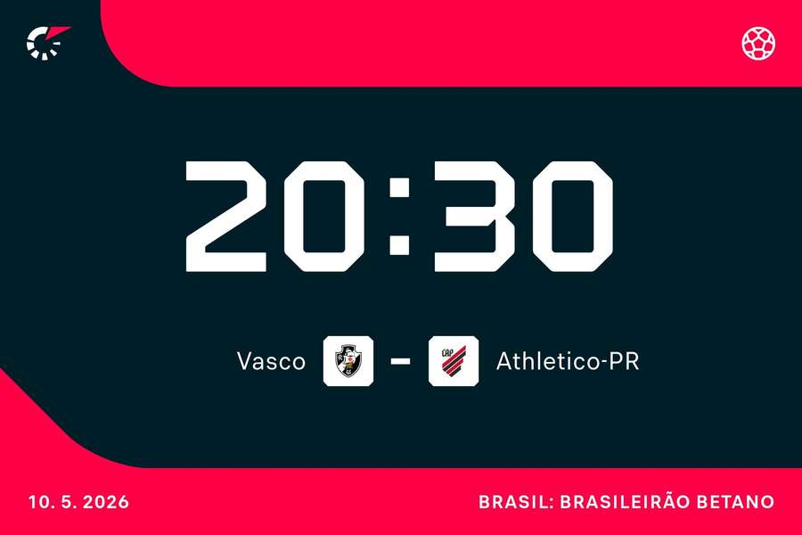 Furacão está no G5 da Série A