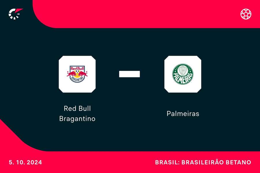 Red Bull Bragantino e Palmeiras fazem duelo paulista neste sábado (5)