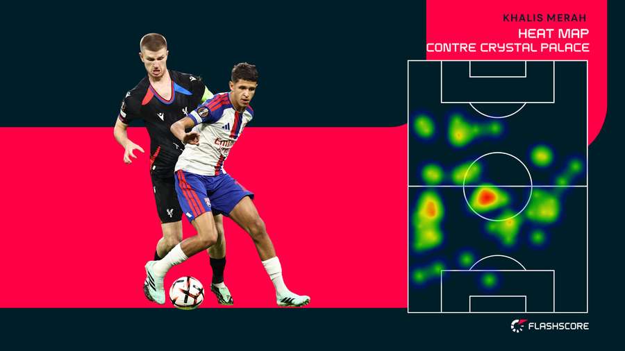 Heat Map de Khalis Merah contre Crystal Palace Heat Map de Khalis Merah contre Crystal Palace