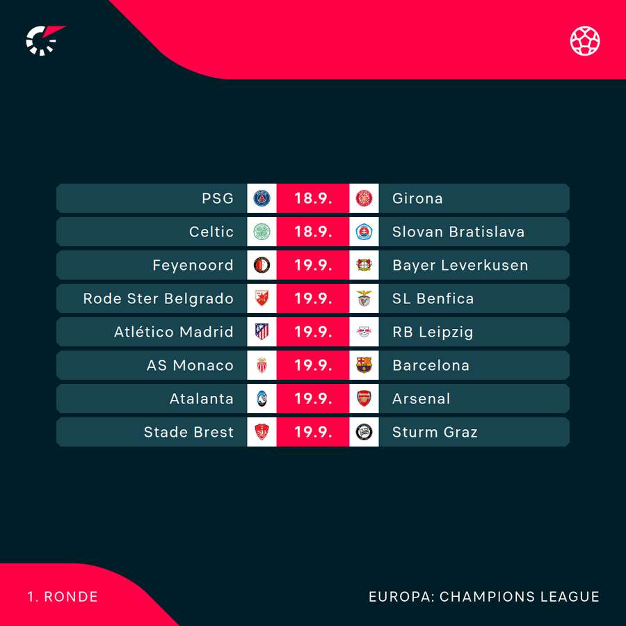 Programma speelronde 1 (2/2)