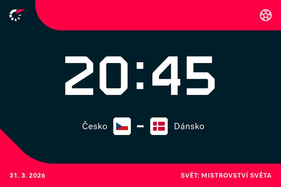 LIVE: Česko – Dánsko.