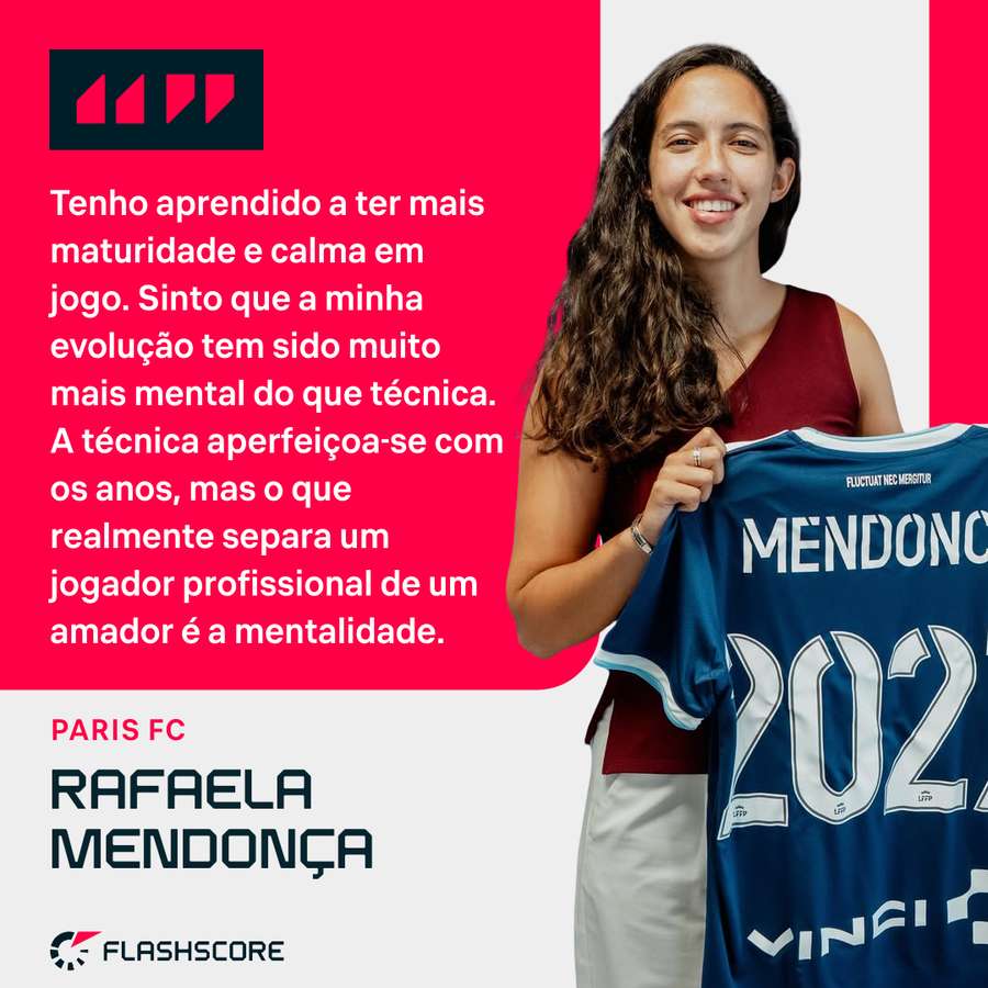 Rafaela cumpre primeira época no Paris FC Rafaela cumpre primeira época no Paris FC