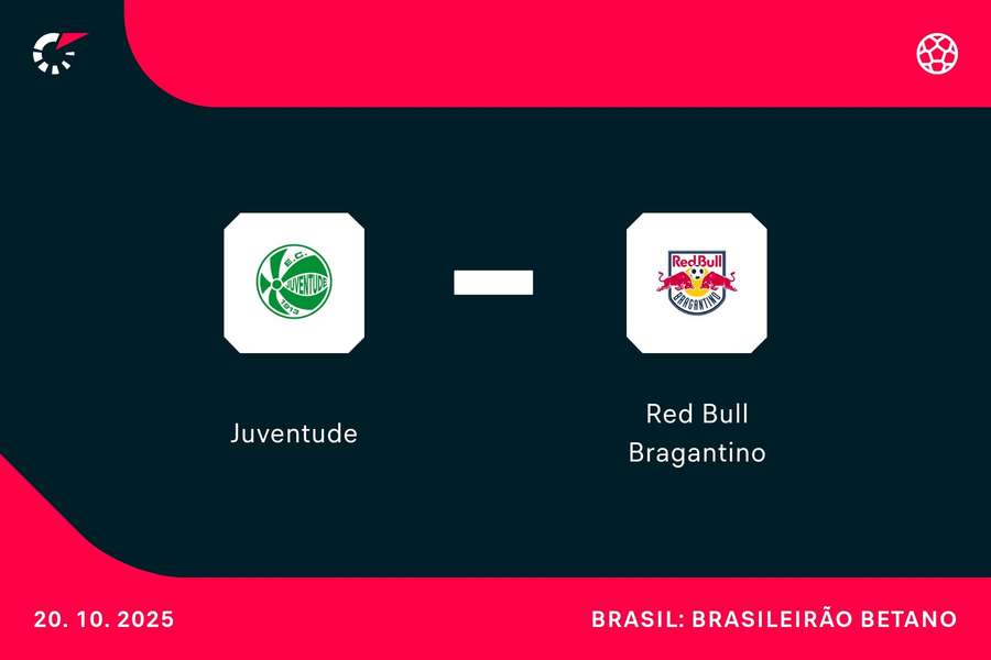 O Juventude recebe o Bragantino na próxima segunda-feira, às 19h, no Alfredo Jaconi