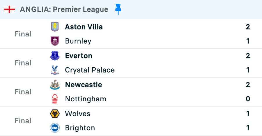 Rezultate Premier League