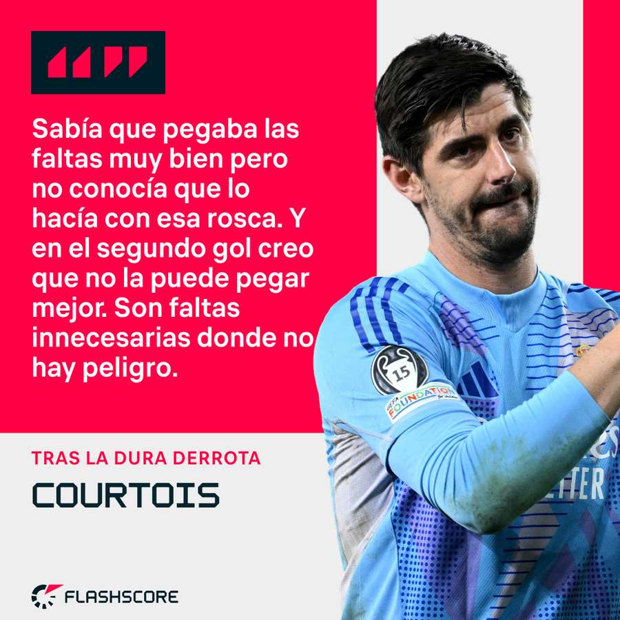 Otras declaraciones de Courtois.
