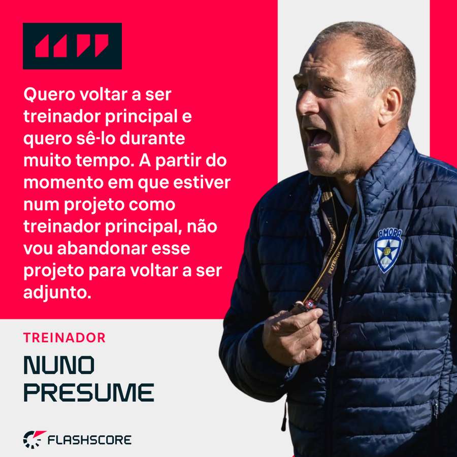 Nuno Presume assume desejo ao Flashscore Nuno Presume assume desejo ao Flashscore