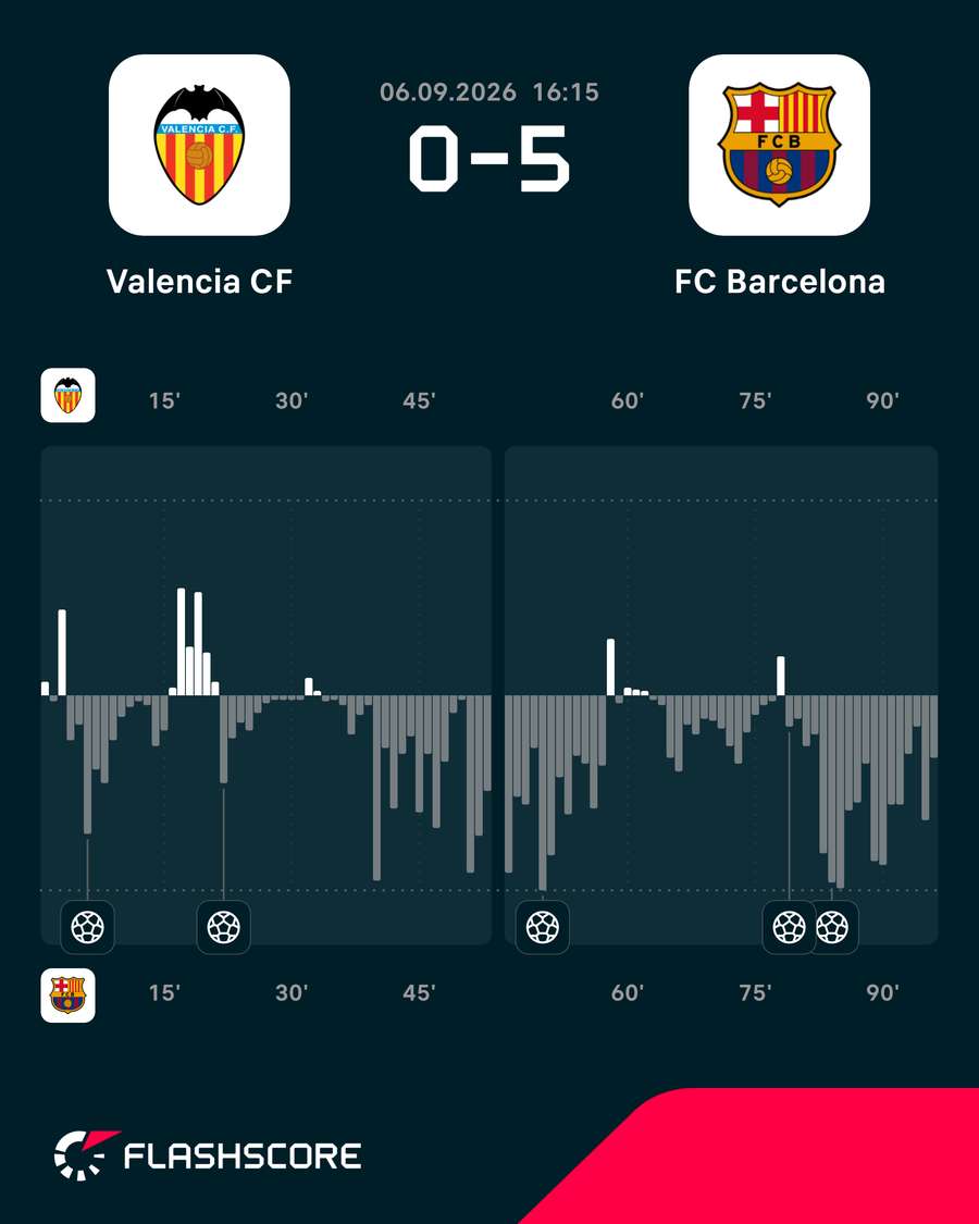 Monólogo del Barcelona Monólogo del Barcelona