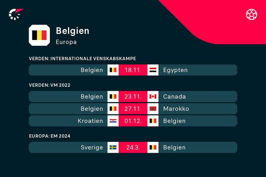 Belgien varmer op til VM-slutrunden med en venskabskamp mod Egypten.