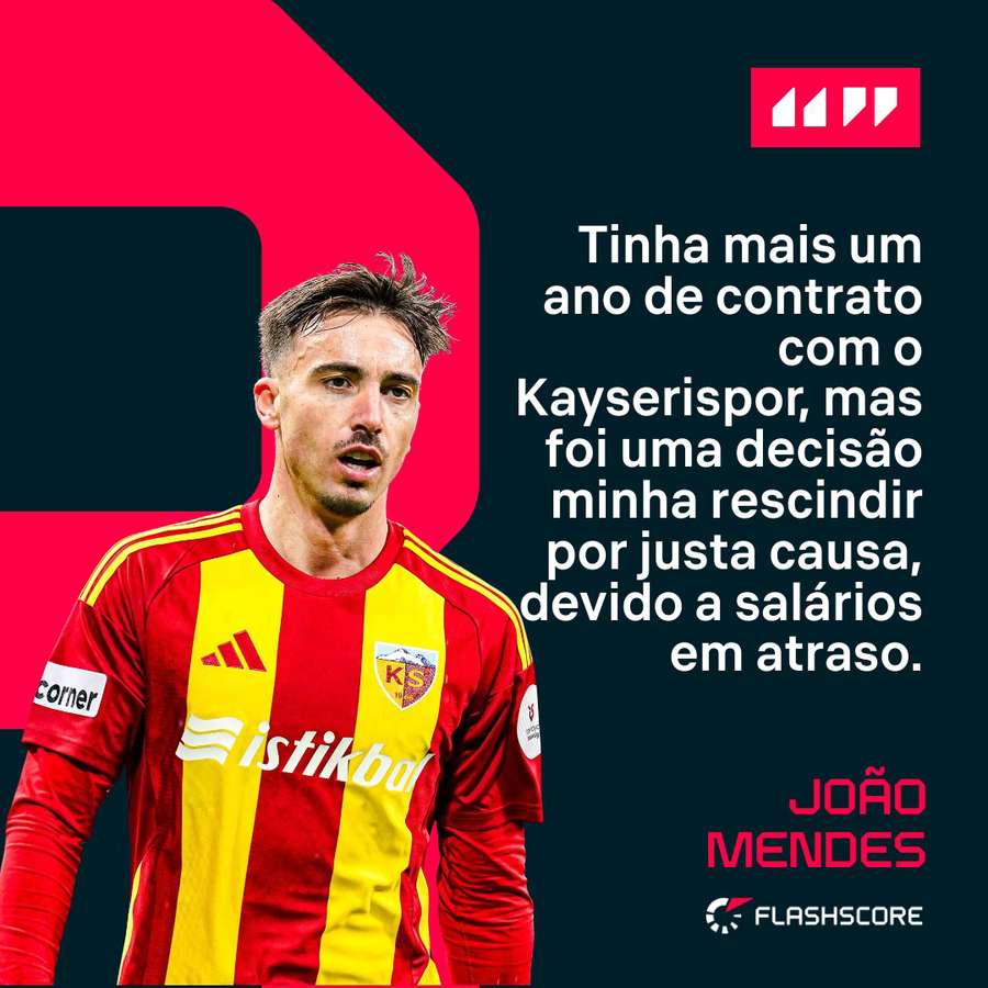 João Mendes é um jogador livre no mercado após ter rescindido contrato com o Kayserispor