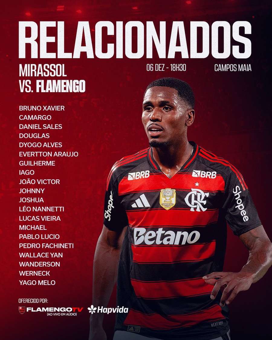 A lista de relacionados do Flamengo para a última rodada do Brasileirão