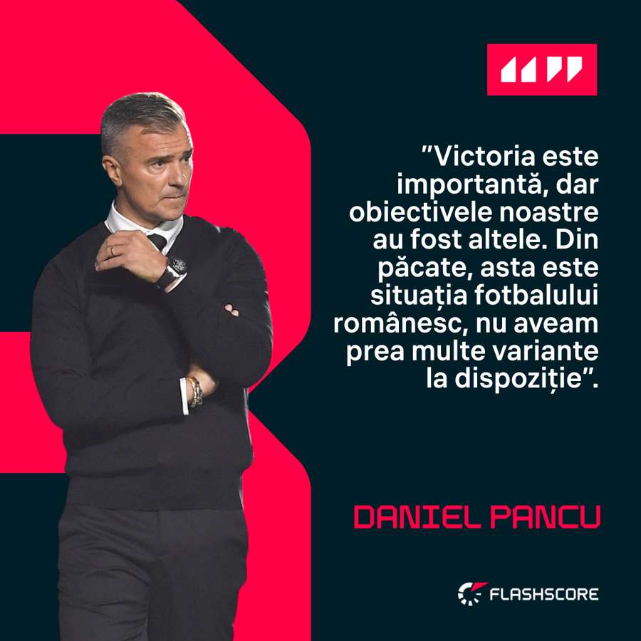 Daniel Pancu Daniel Pancu