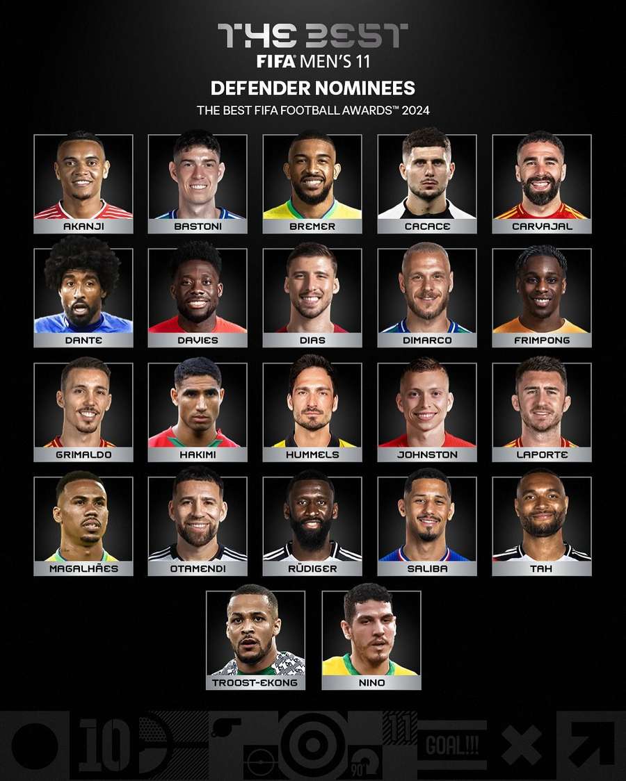 Bremer, Gabriel Magalhães e Nino indicados à Seleção do Ano no The Best Bremer, Gabriel Magalhães e Nino indicados à Seleção do Ano no The Best