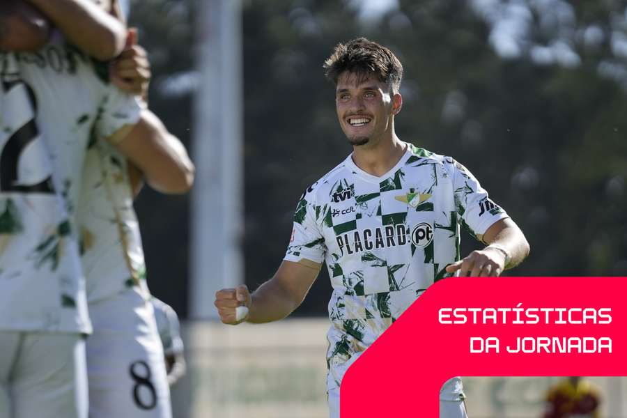 Dinis Pinto entrou no topo de assistências na Liga Portugal
