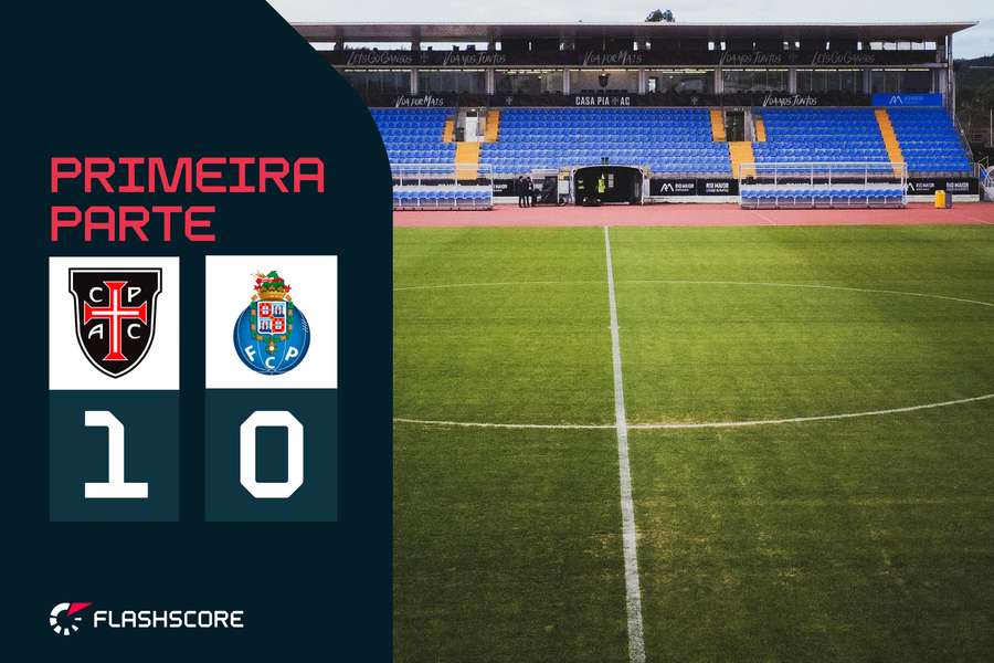 Acompanhe aqui as incidências do encontro