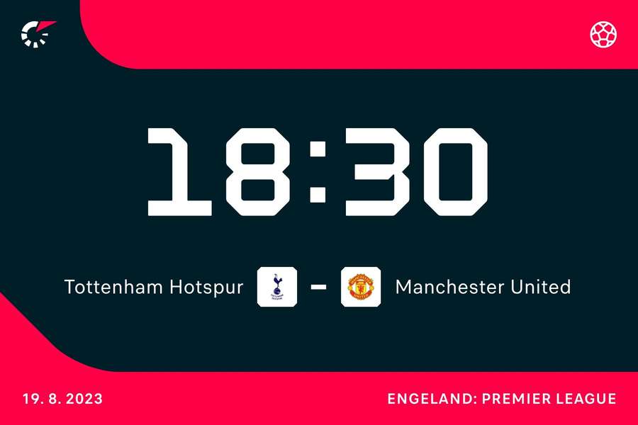 18:30: Tottenham Hotspur - Manchester United