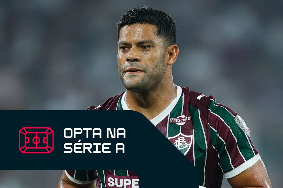 Fluminense recebe o Santos na Maracanã Fluminense recebe o Santos na Maracanã