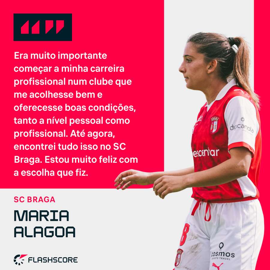 Maria Alagoa cumpre primeira temporada no SC Braga Maria Alagoa cumpre primeira temporada no SC Braga