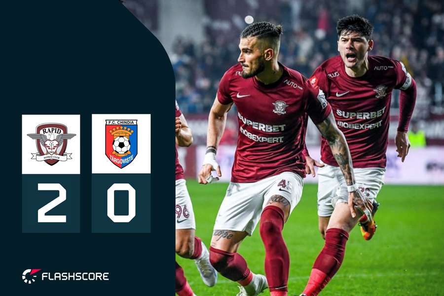 Rapid a învins-o pe Chindia și a urcat pe podium în Superligă