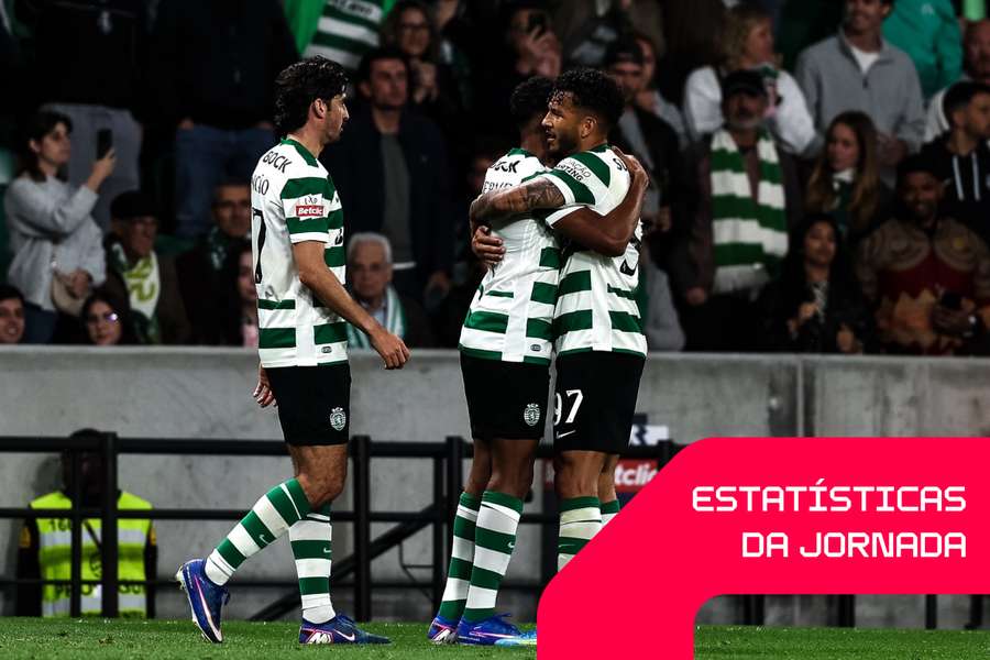 Luis Suárez em destaque no triunfo do Sporting