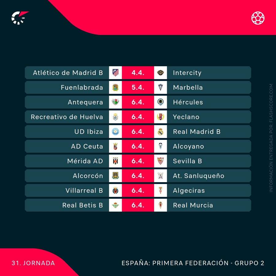 Partidos de la jornada 31 en el Grupo 2 de Primera RFEF