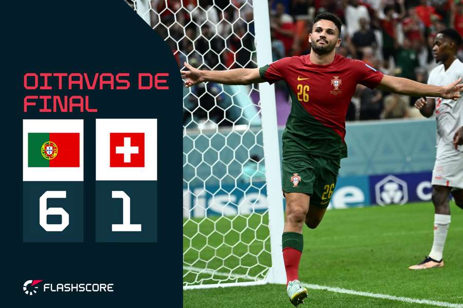 Portugal massacra a Suíça com hat-trick de Gonçalo Ramos e vai às quartas