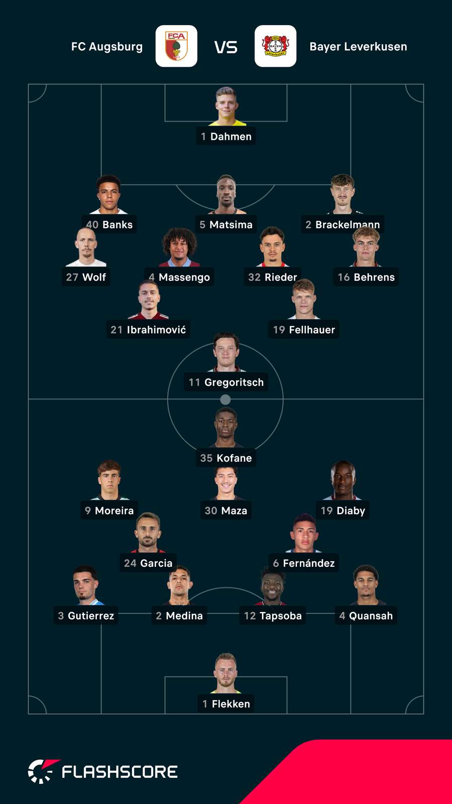 Aufstellungen: Augsburg vs. Leverkusen Aufstellungen: Augsburg vs. Leverkusen