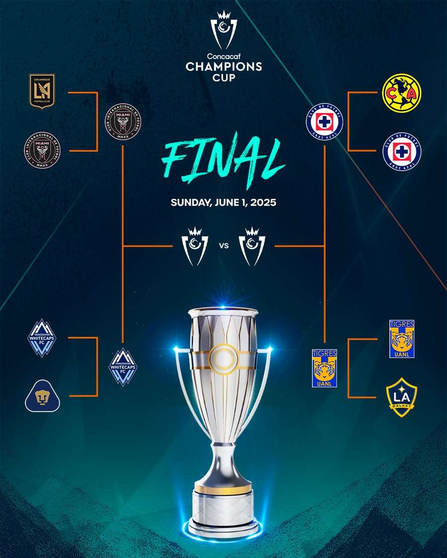 Semis da Concachampions