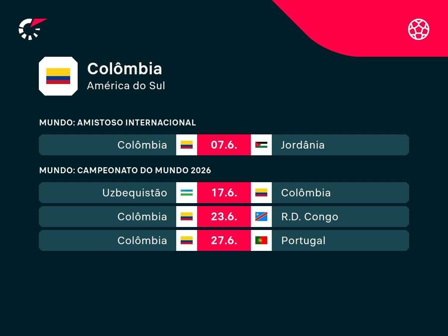 Próximos jogos da Colômbia Próximos jogos da Colômbia