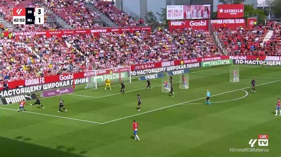 Girona look to take advantage of crosses to the back post