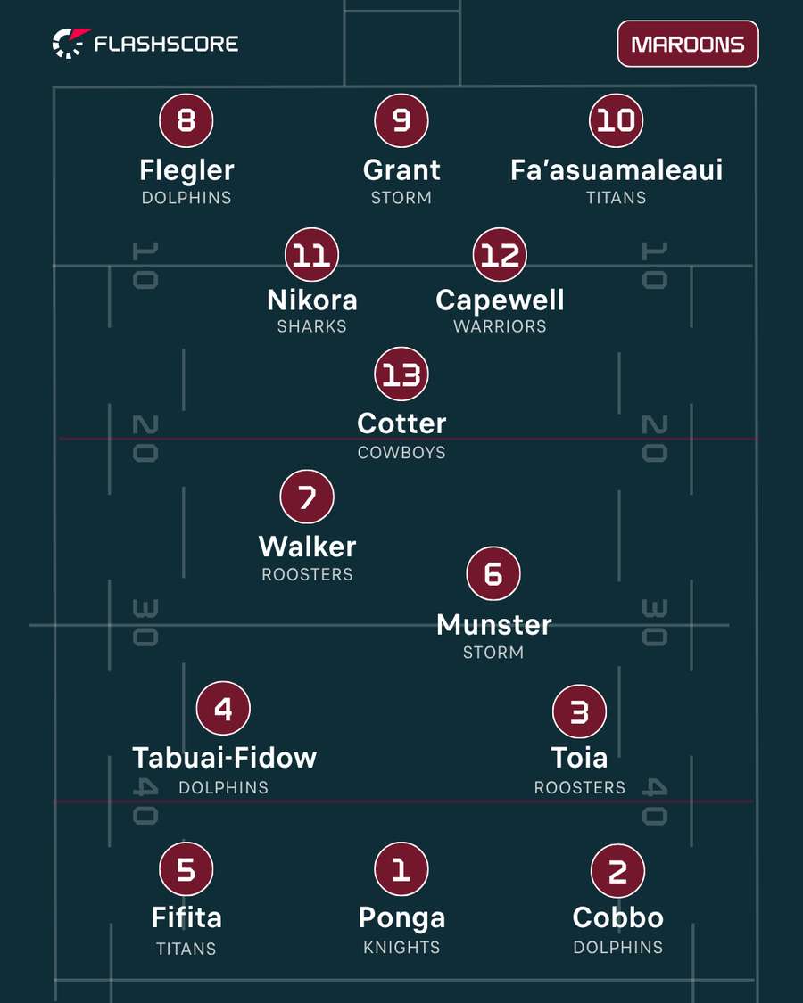 QLD XIII QLD XIII