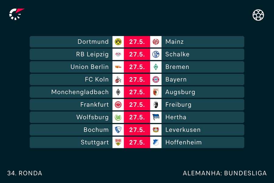 A última jornada da Bundesliga