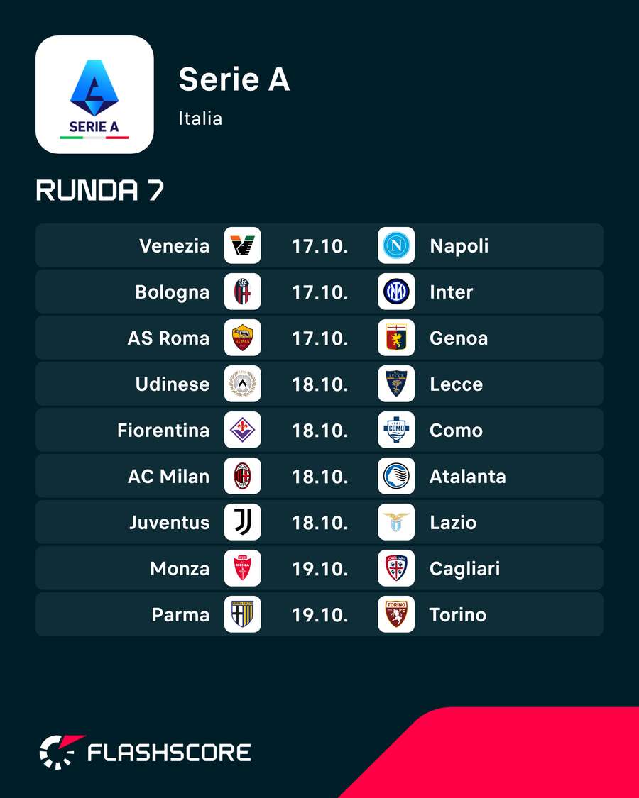 Meciuri Serie A Meciuri Serie A
