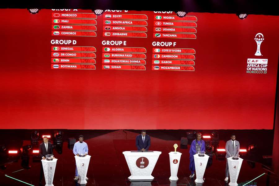 The groups shown during the draw