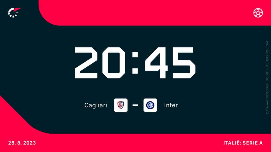 20:45 uur: Cagliari-Inter