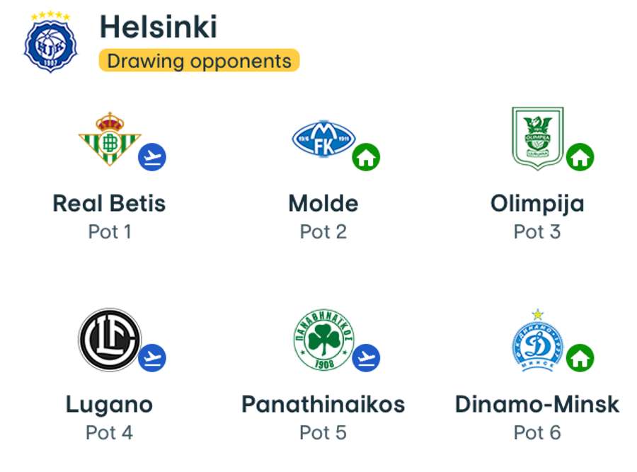 Adversari HJK Helsinki