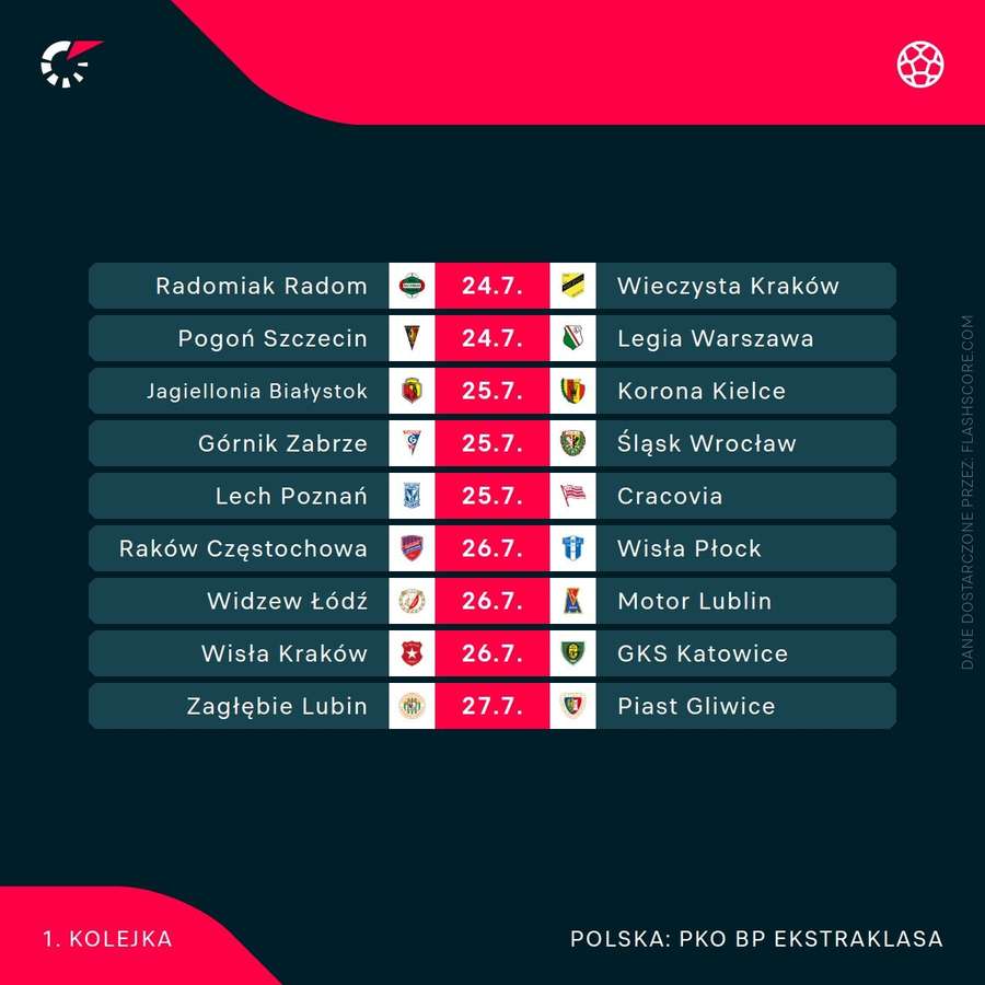 Pierwsza kolejka PKO BP Ekstraklasy Pierwsza kolejka PKO BP Ekstraklasy