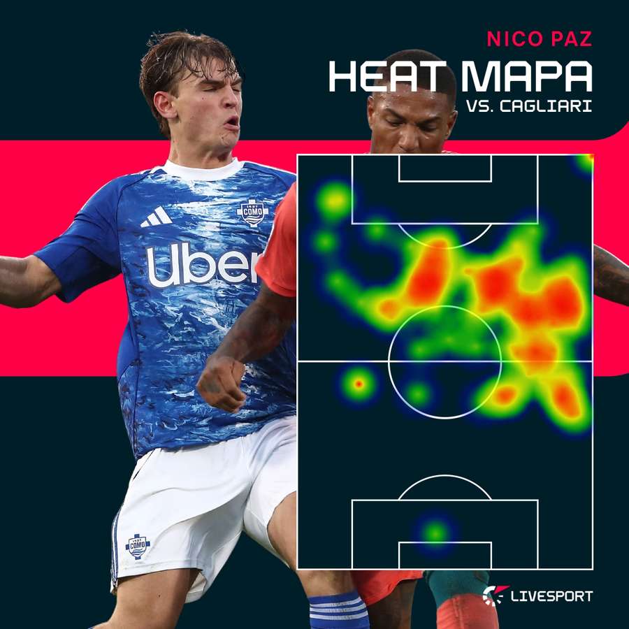 Tak se na hřišti pohyboval Nico Paz.