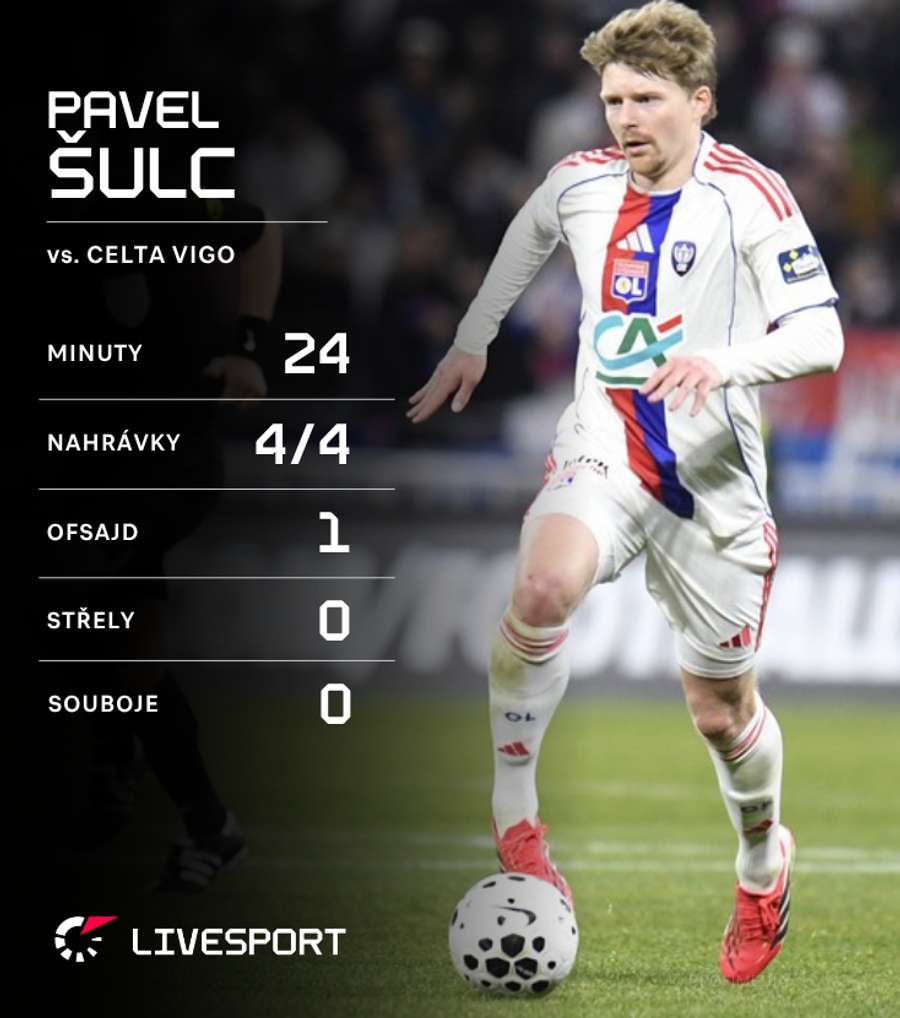 Pavel Šulc v utkání s Celtou Vigo.