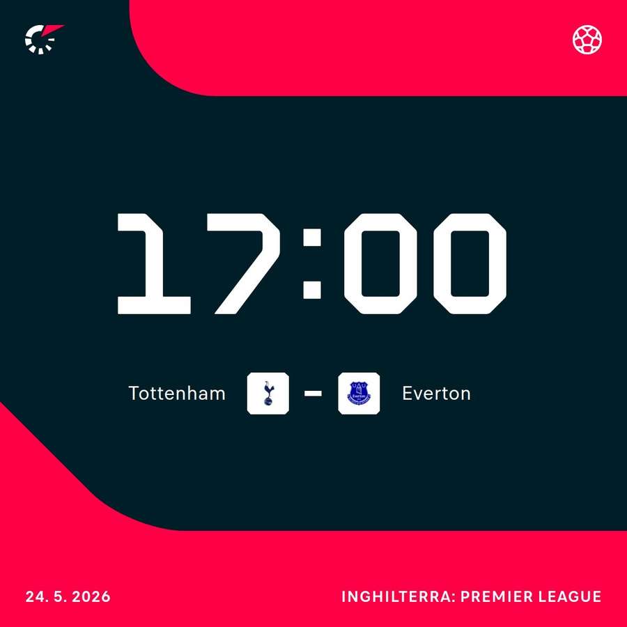 Il match del Tottenham