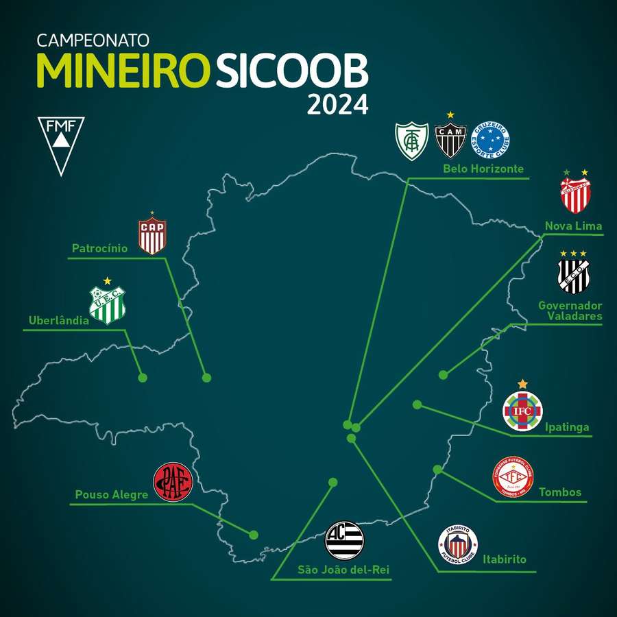 Os 12 clubes participantes do Campeonato Mineiro 2024