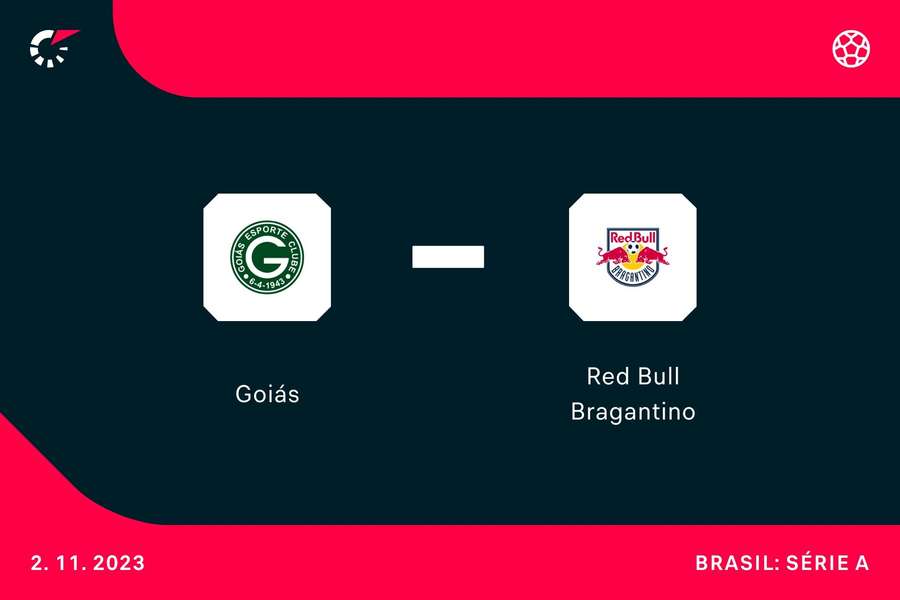 PRÉVIA: Goiás x Red Bull Bragantino; confira análise e principais ...
