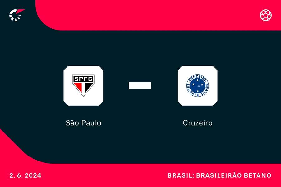 São Paulo e Cruzeiro jogam neste domingo (2), no Morumbis, às 18h30 