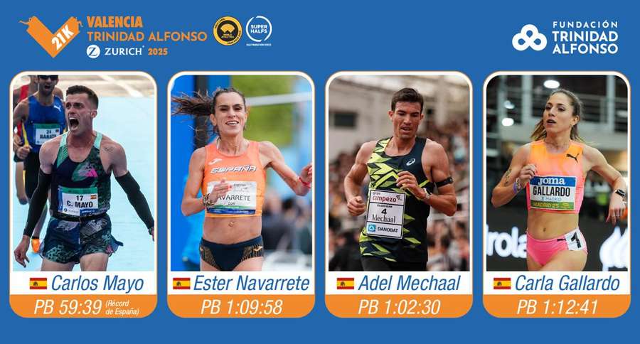 Élite española del Medio Maratón Valencia Élite española del Medio Maratón Valencia