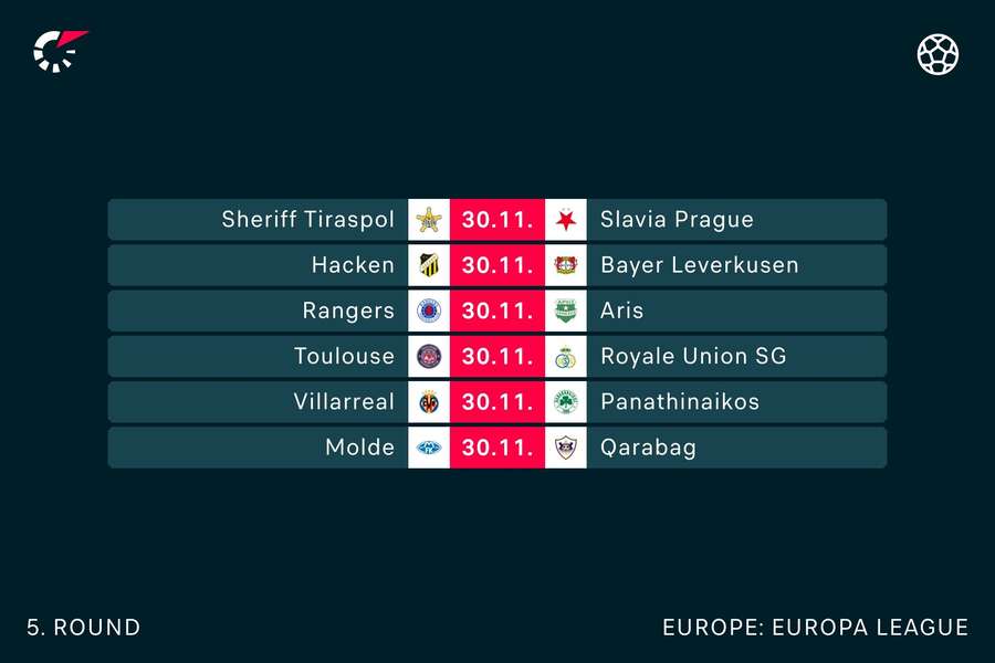 Europa League fixtures 30/11