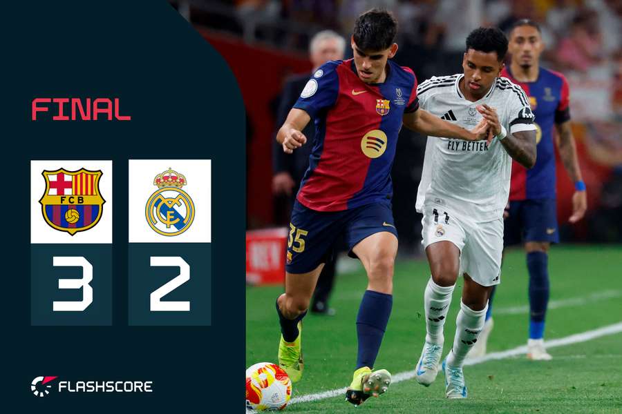 Gerard Martín, ante Rodrygo