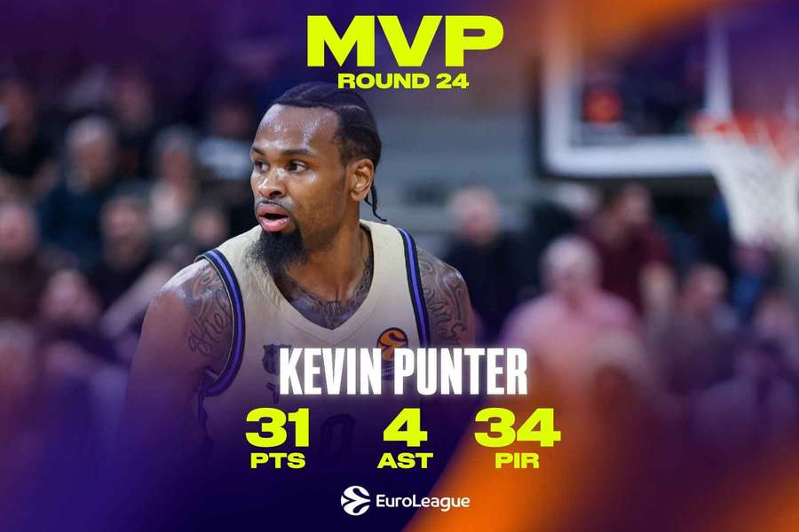 Kevin Punter, MVP de la jornada 24