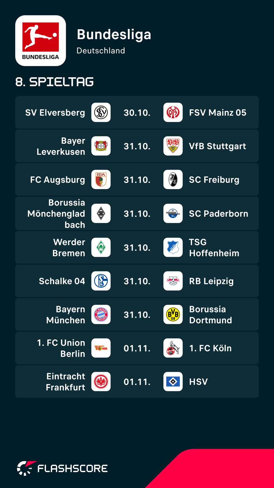 Spieltag 8 im Überblick Spieltag 8 im Überblick
